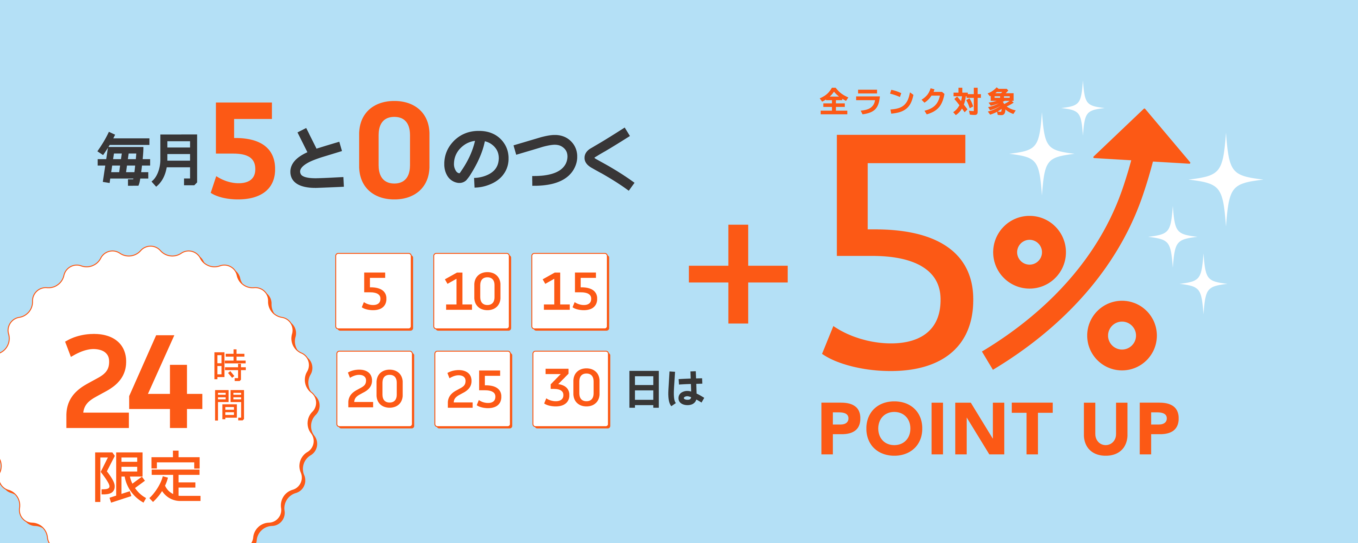5と0のつく日はポイントアップ