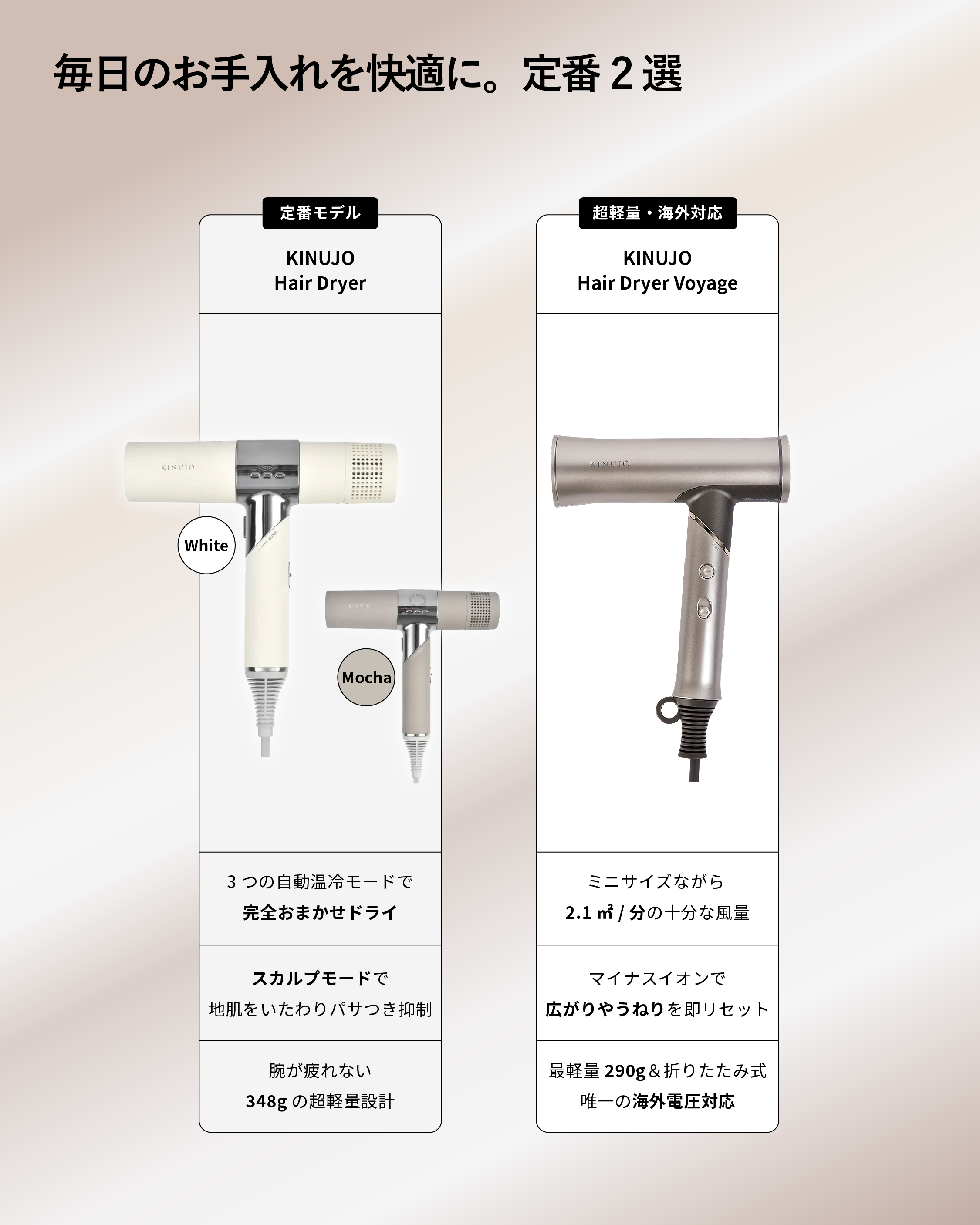 KINUJO ヘアドライヤー ホワイト