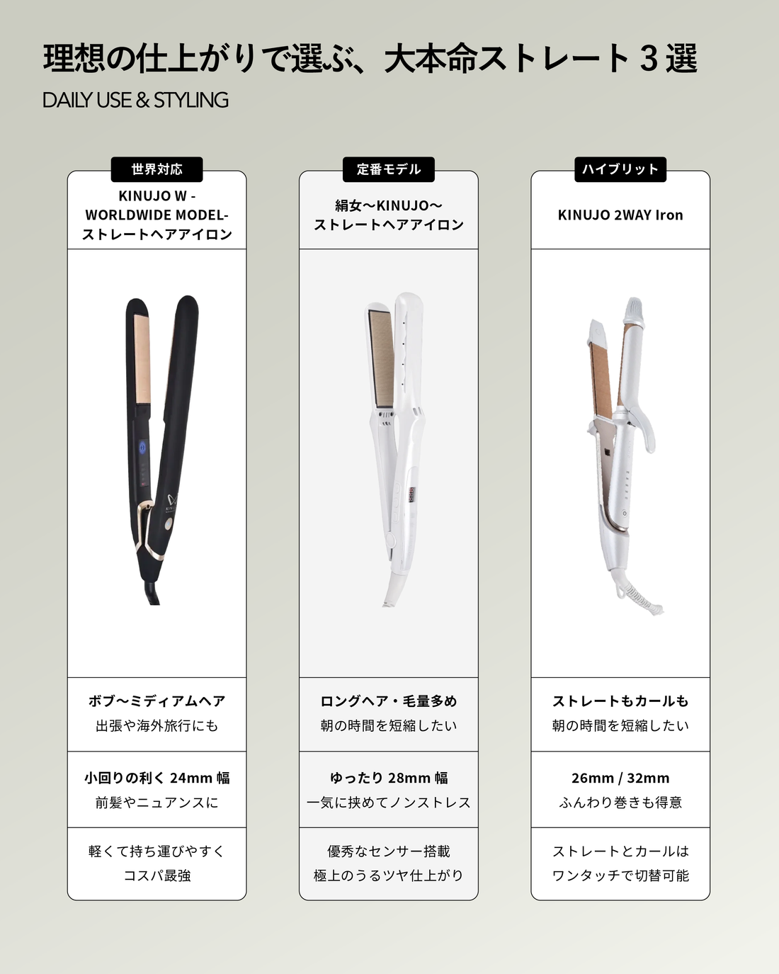 hairinfo store（ヘアインフォ ストア） | サロン専売品通販サイト