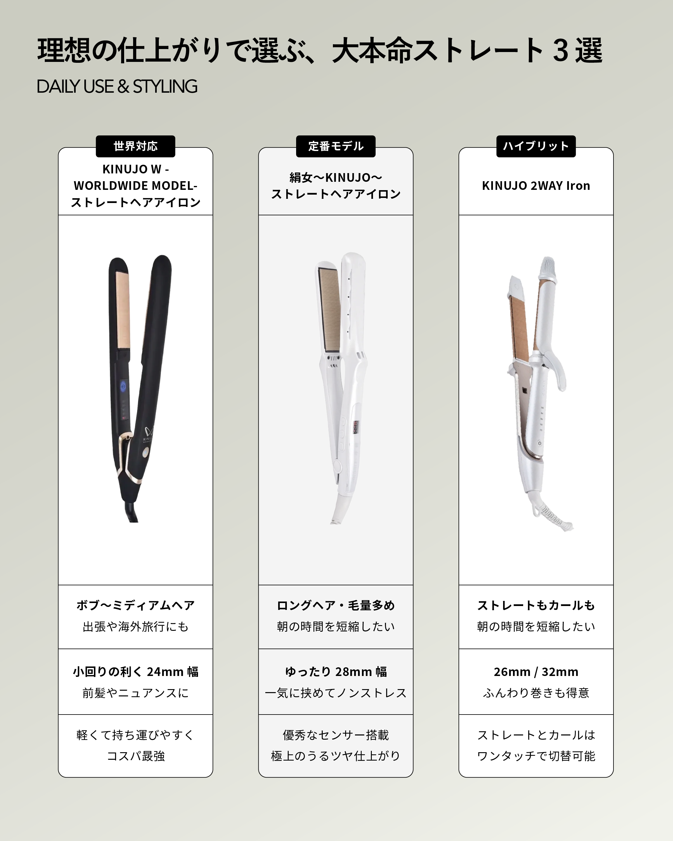 KINUJO 2WAY Iron 32mm