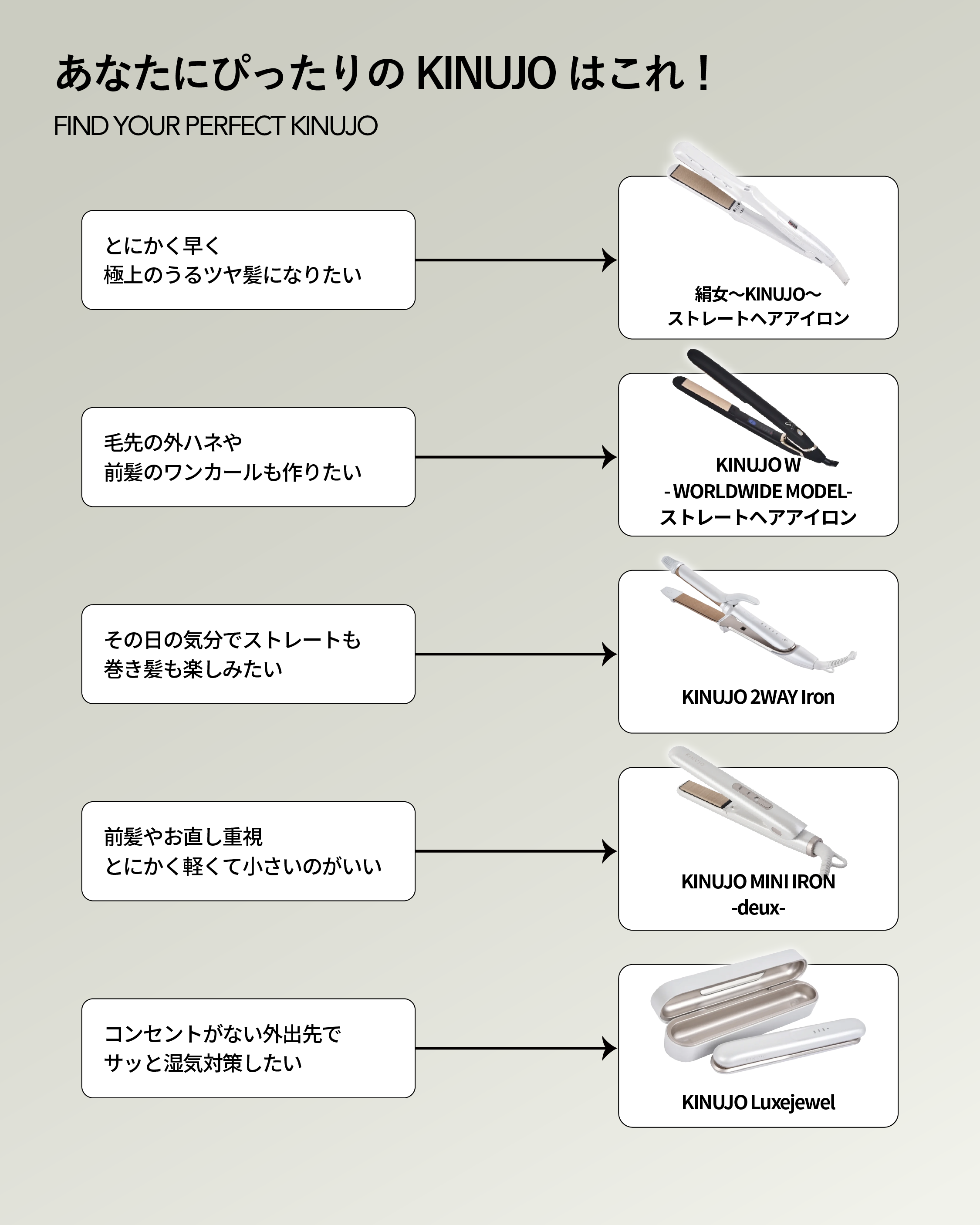 KINUJO 2WAY Iron 32mm