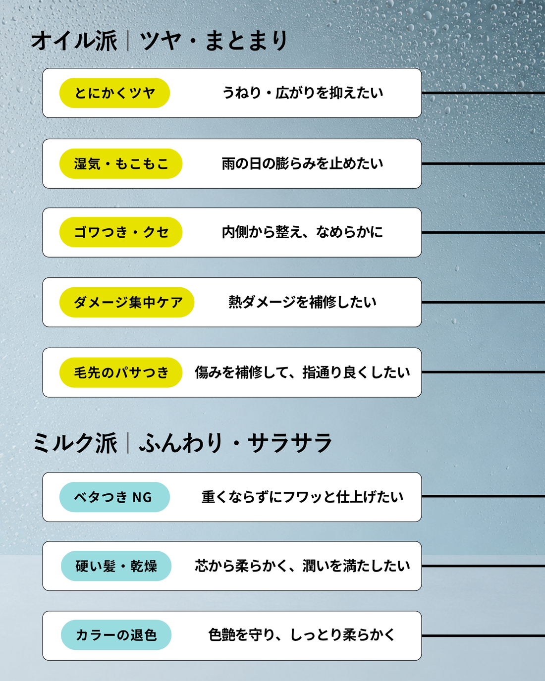 hairinfo store（ヘアインフォ ストア） | サロン専売品通販サイト