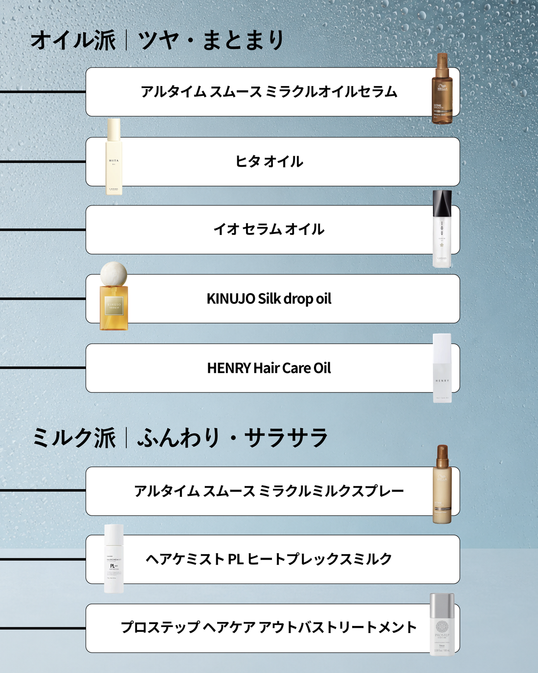 hairinfo store（ヘアインフォ ストア） | サロン専売品通販サイト