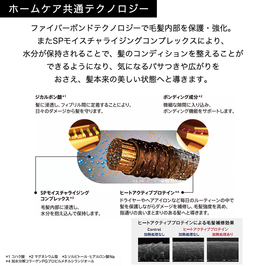 ファイバープレックス NO.4 ボンド セラム