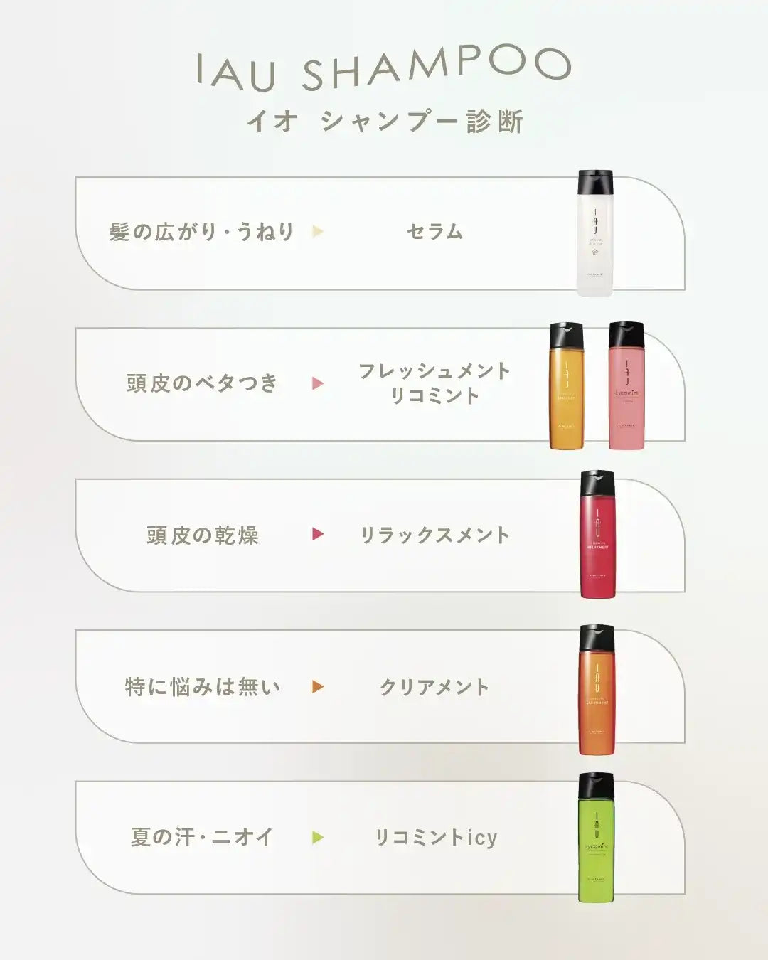 イオ リコミント クレンジング 600ml