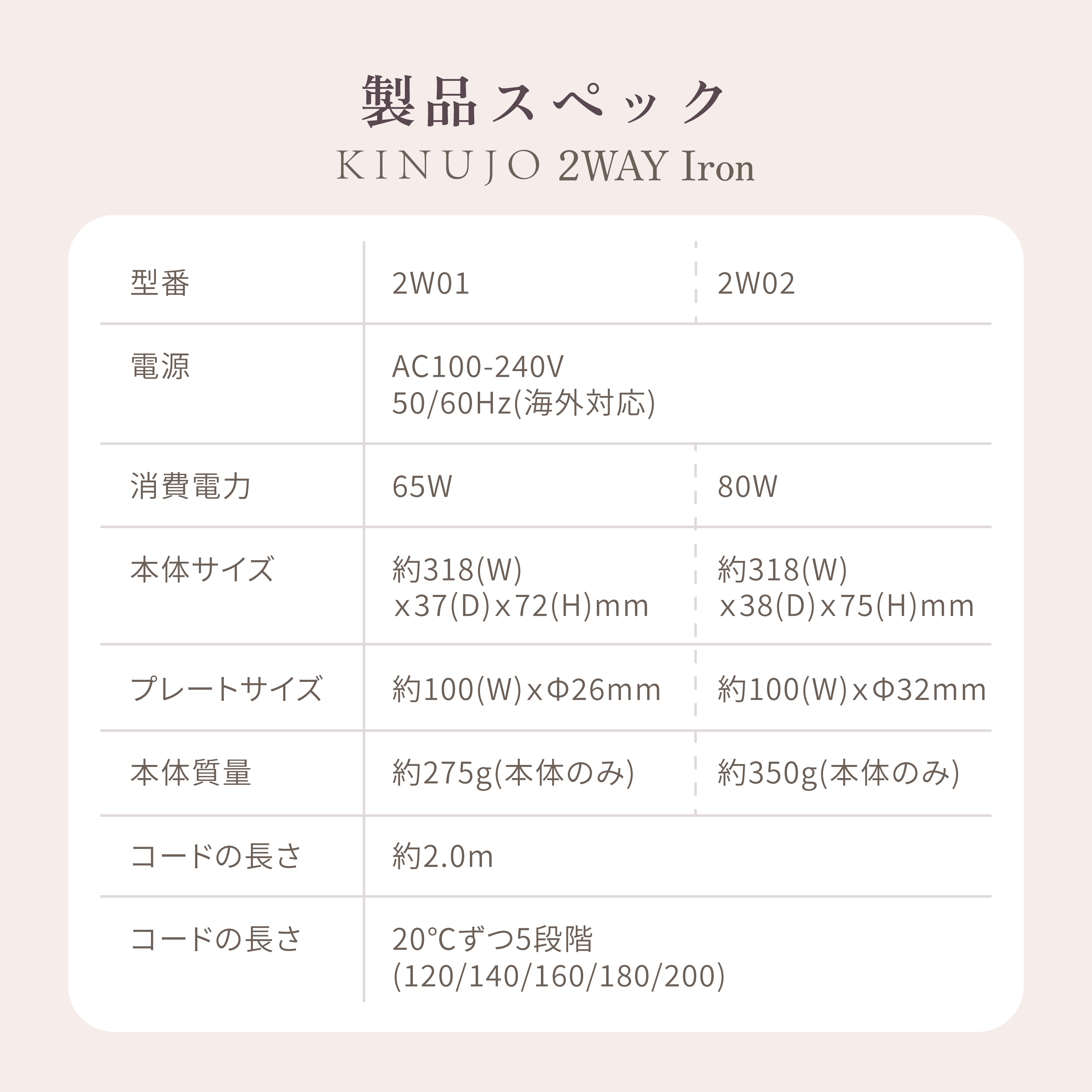 KINUJO 2WAY Iron