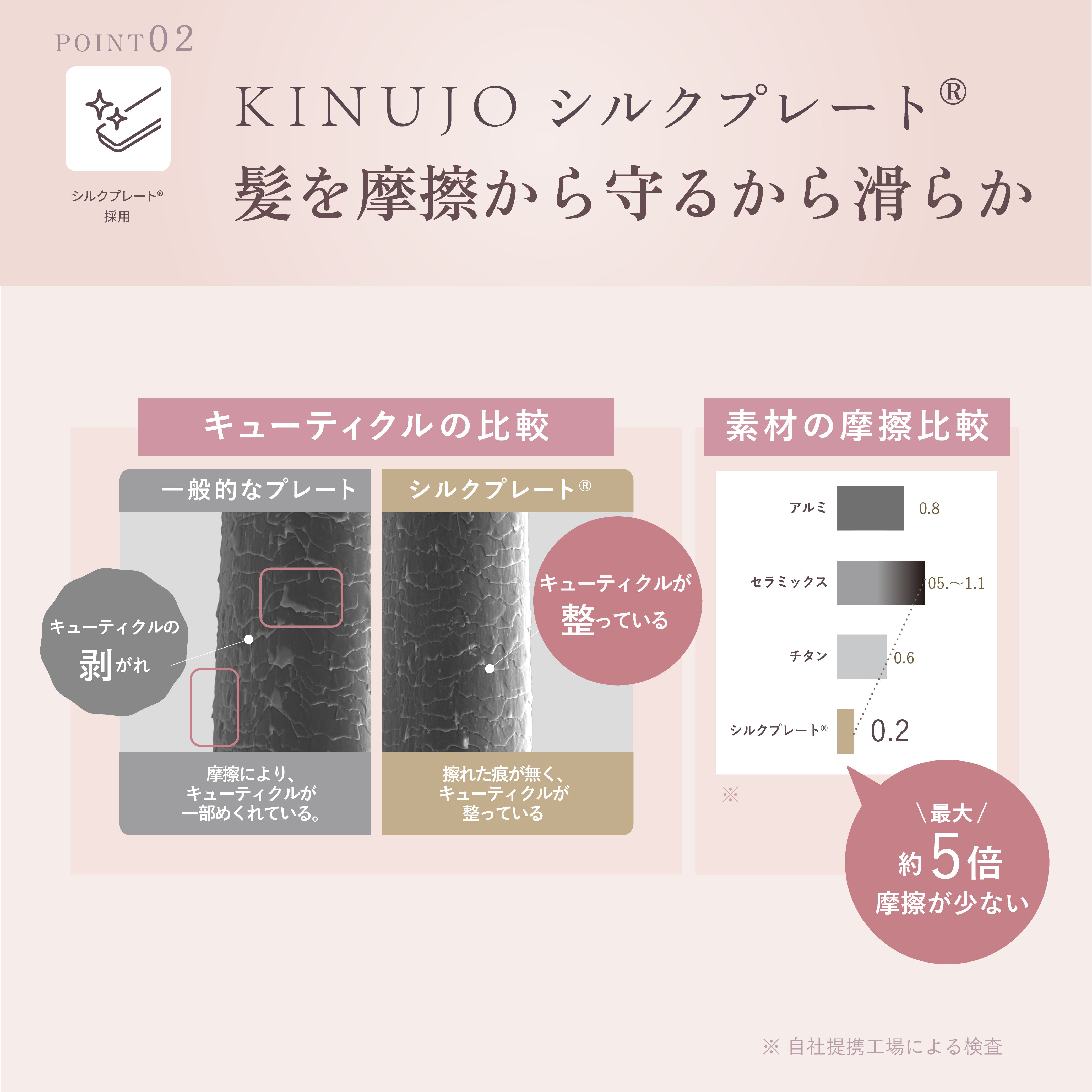 KINUJO 2WAY Iron