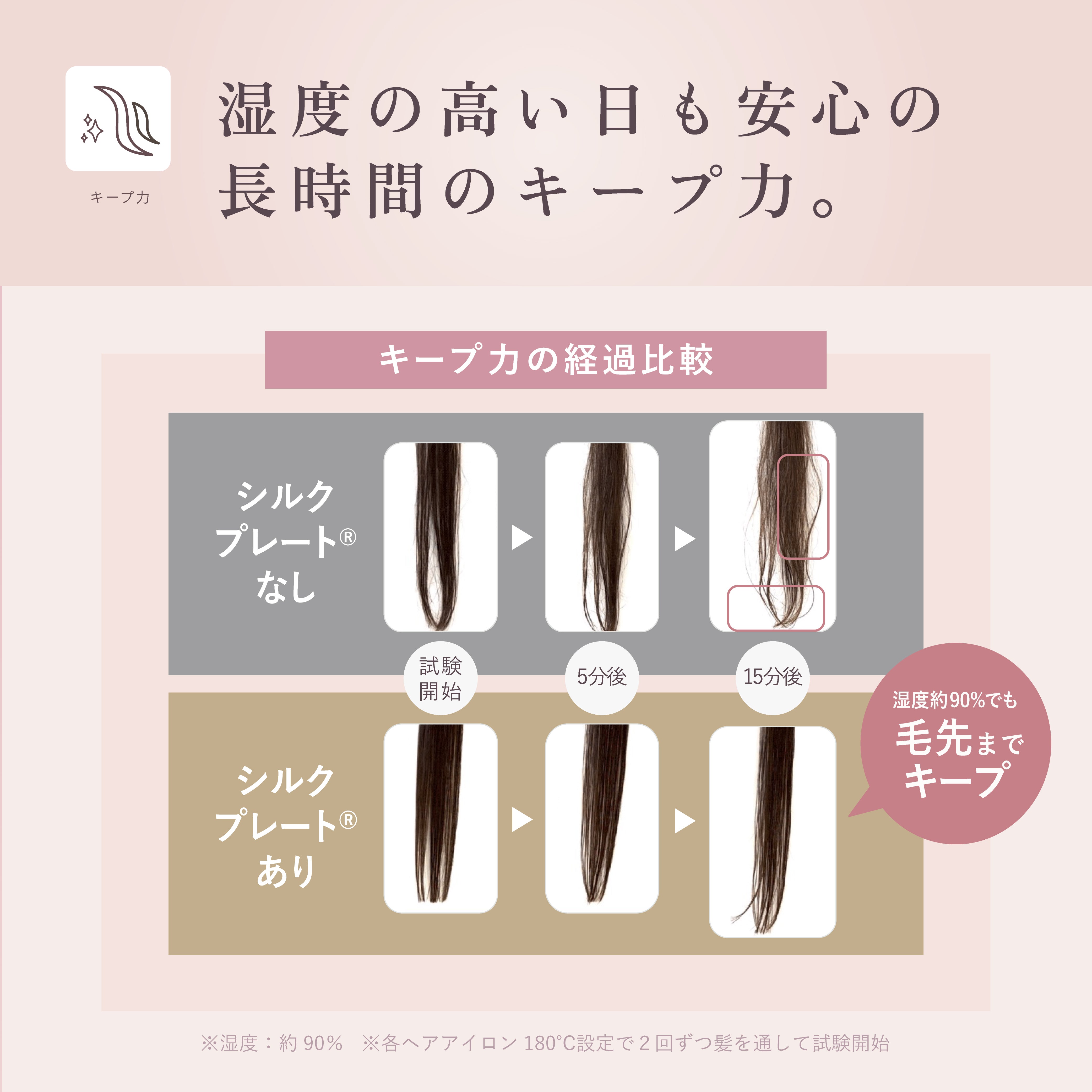 KINUJO 2WAY Iron