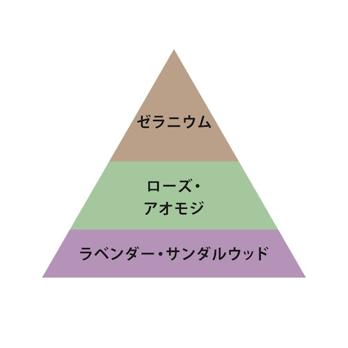 オー・オイルモイスト（O OIL Moist）50mlのイメージ商品
