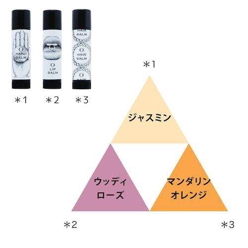 オー・ヘアスティックバーム（O HAIR BALM）4gのイメージ商品
