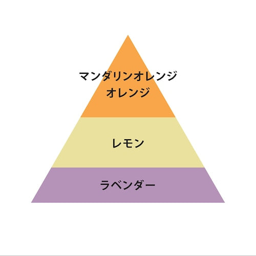 オー・バーム（O BALM）45mlのイメージ商品