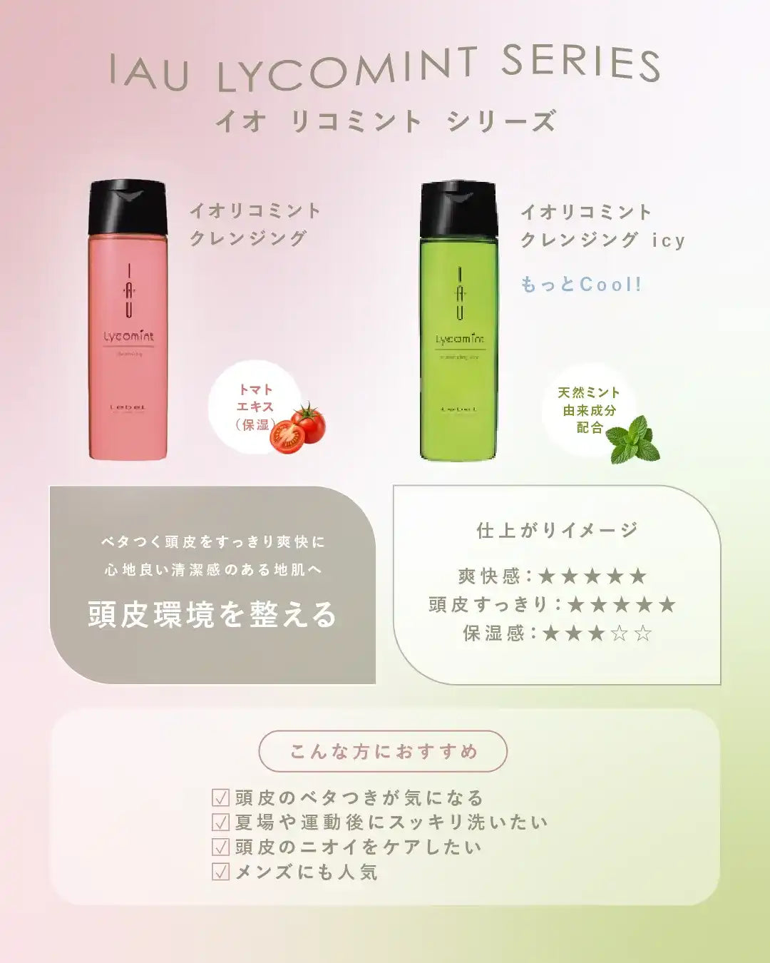 イオ リコミント クレンジング 600ml