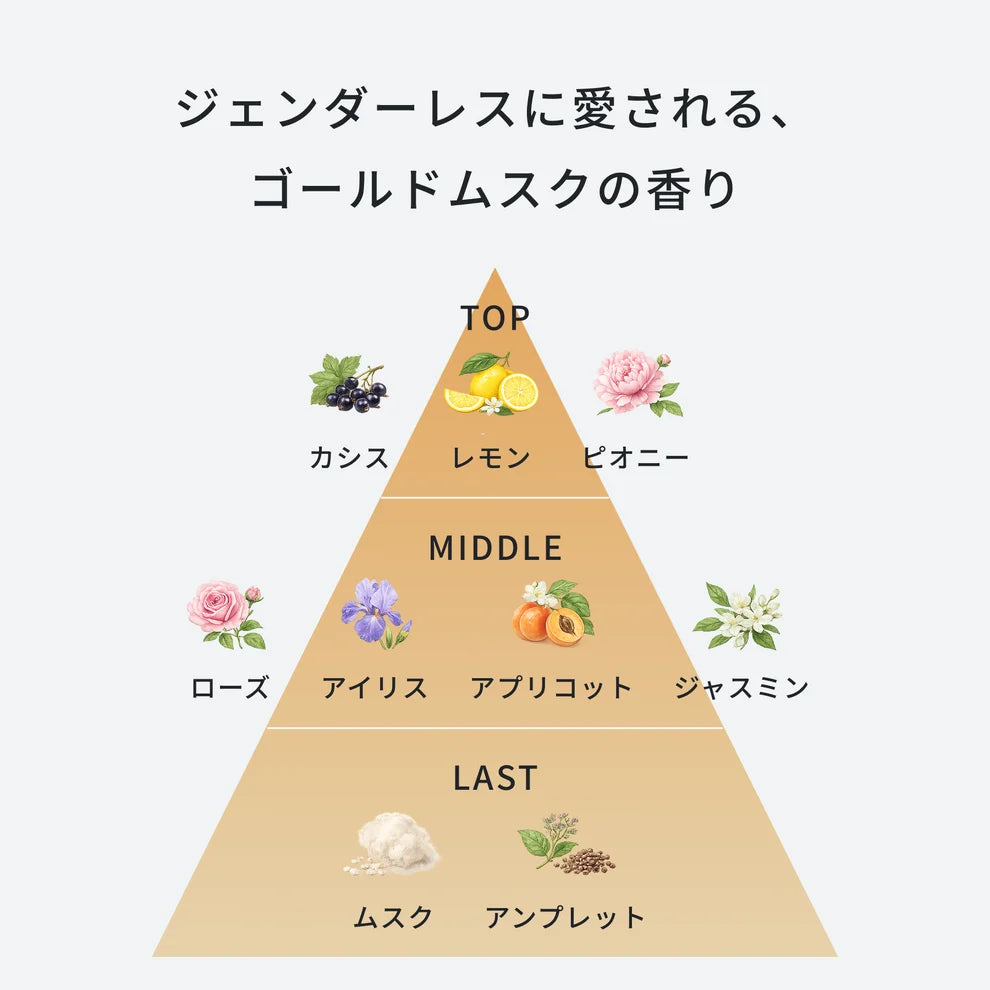 カシミヤ トリートメント 200g