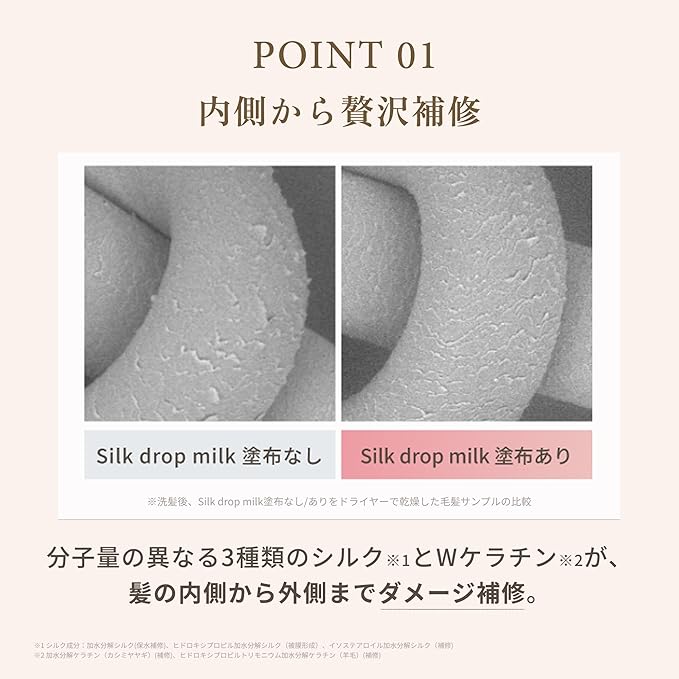KINUJO Silk drop milk（シルクドロップミルク）116g