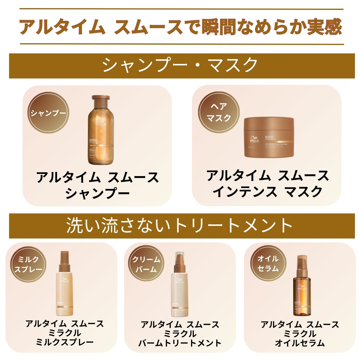 【数量限定】アルタイム スムース ミラクルミルクスプレー 100ml +リペア ミラクルトリートメント30ml