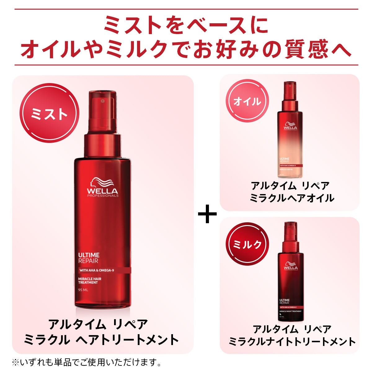 アルタイム リペア ミラクルヘアトリートメント 95ml