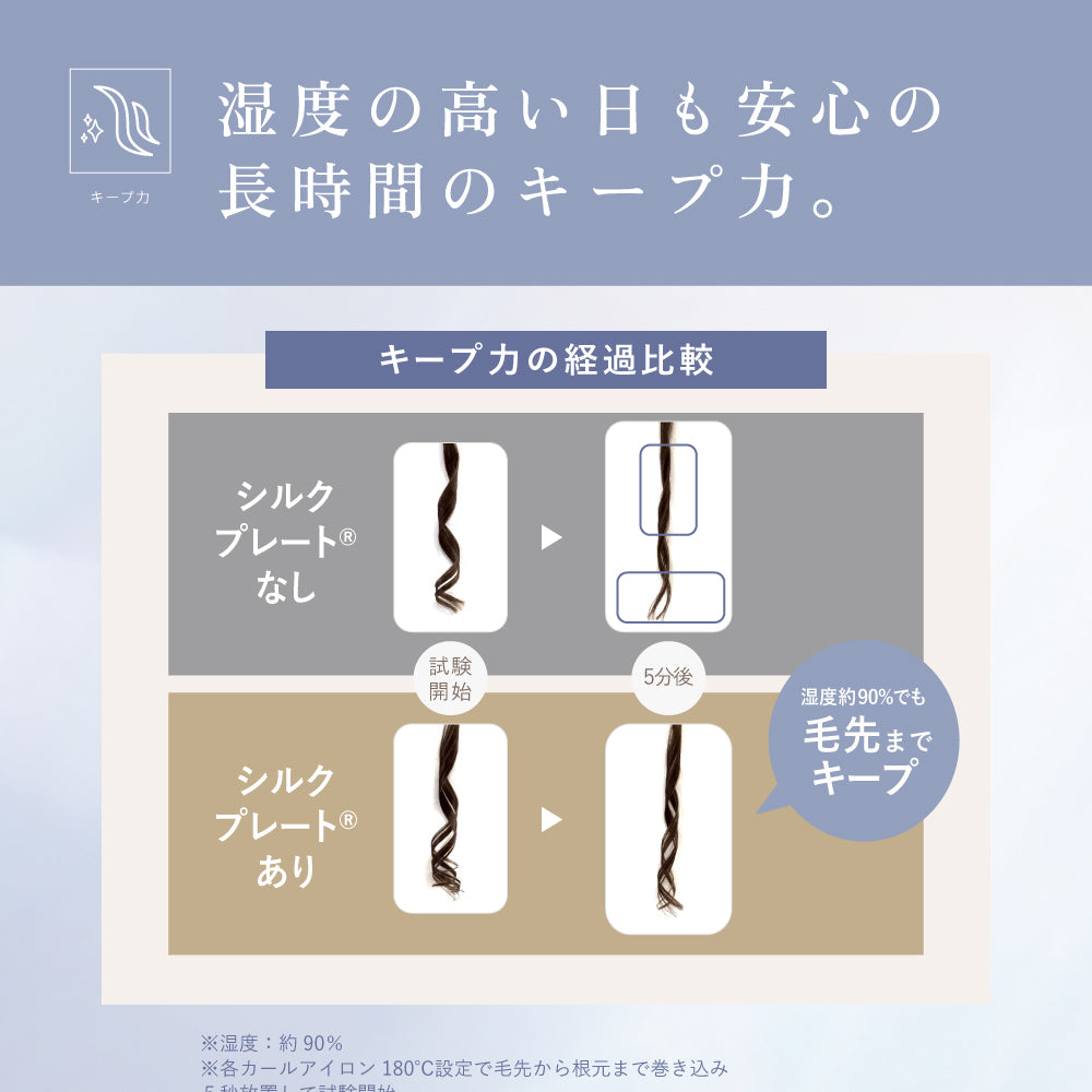 絹女〜KINUJO〜 カールアイロン 32mm（全3サイズ）