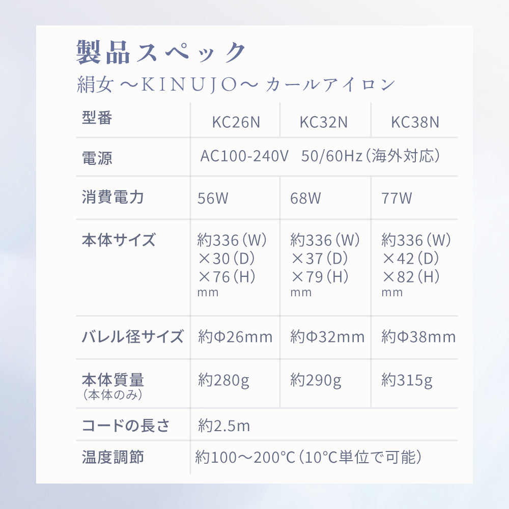 絹女〜KINUJO〜 カールアイロン 32mm（全3サイズ）