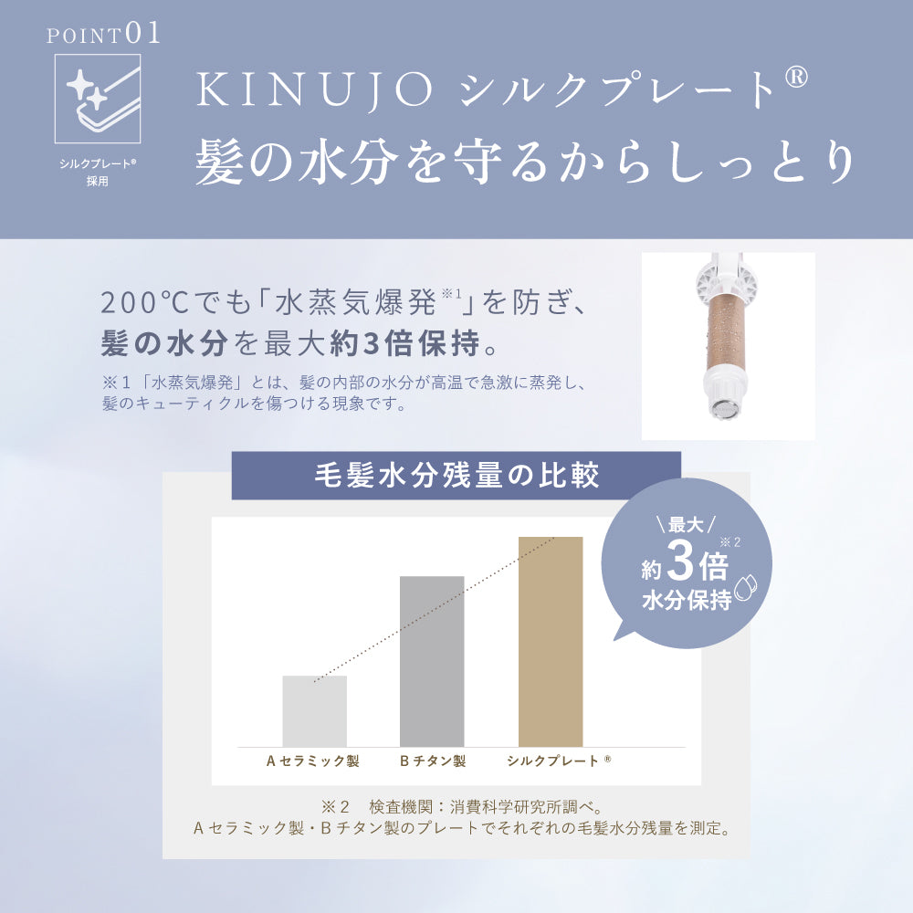 絹女〜KINUJO〜 カールアイロン 32mm（全3サイズ）