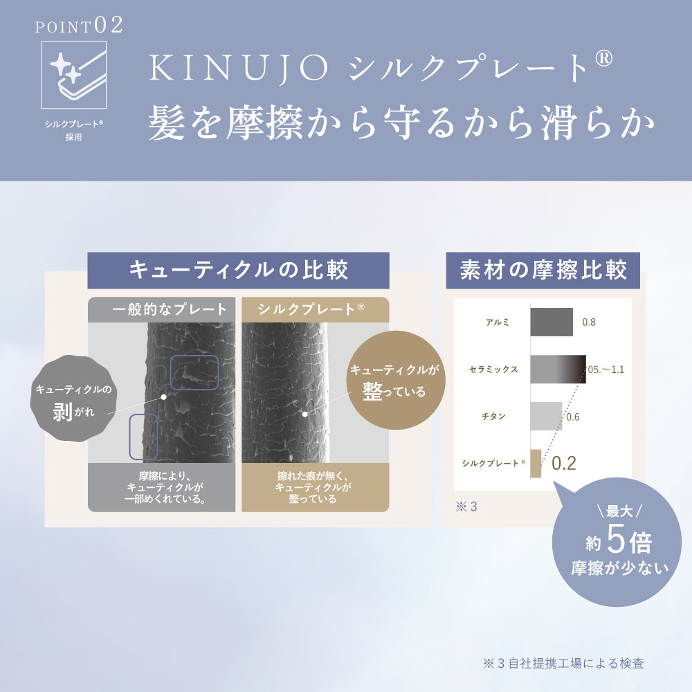 絹女〜KINUJO〜 カールアイロン 32mm（全3サイズ）