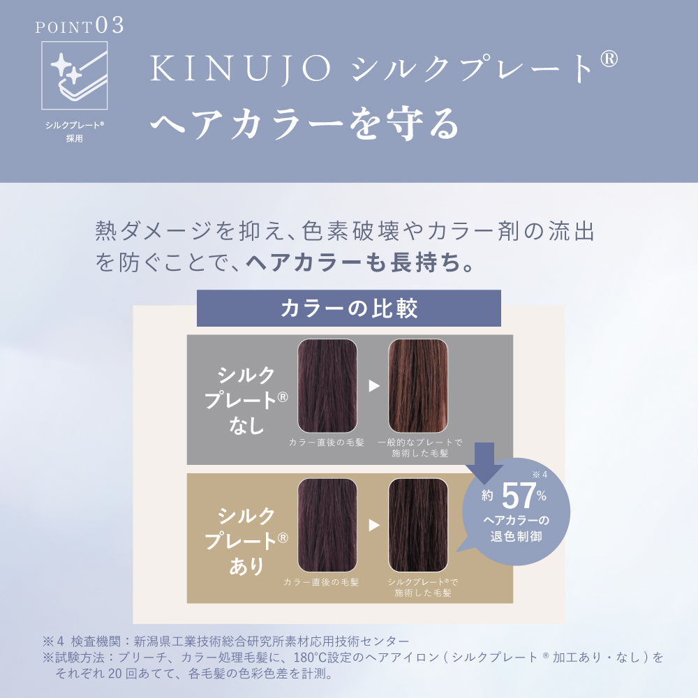 絹女〜KINUJO〜 カールアイロン 32mm（全3サイズ）