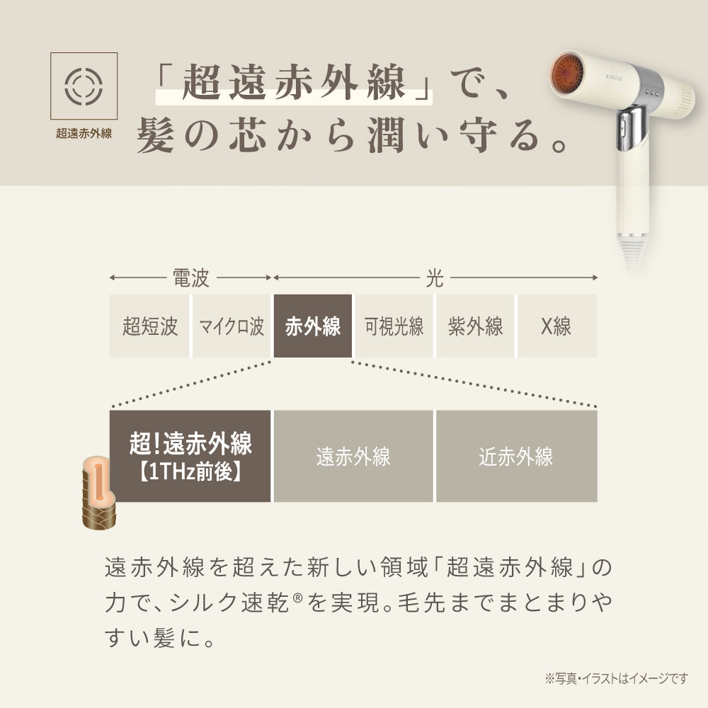 KINUJO ヘアドライヤー モカ