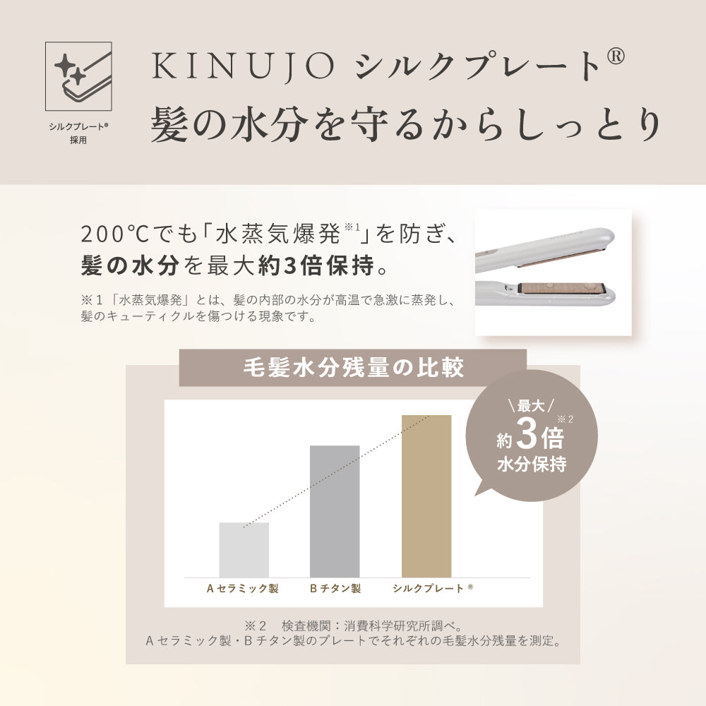 KINUJO MINI IRON -deux-（ドゥー）