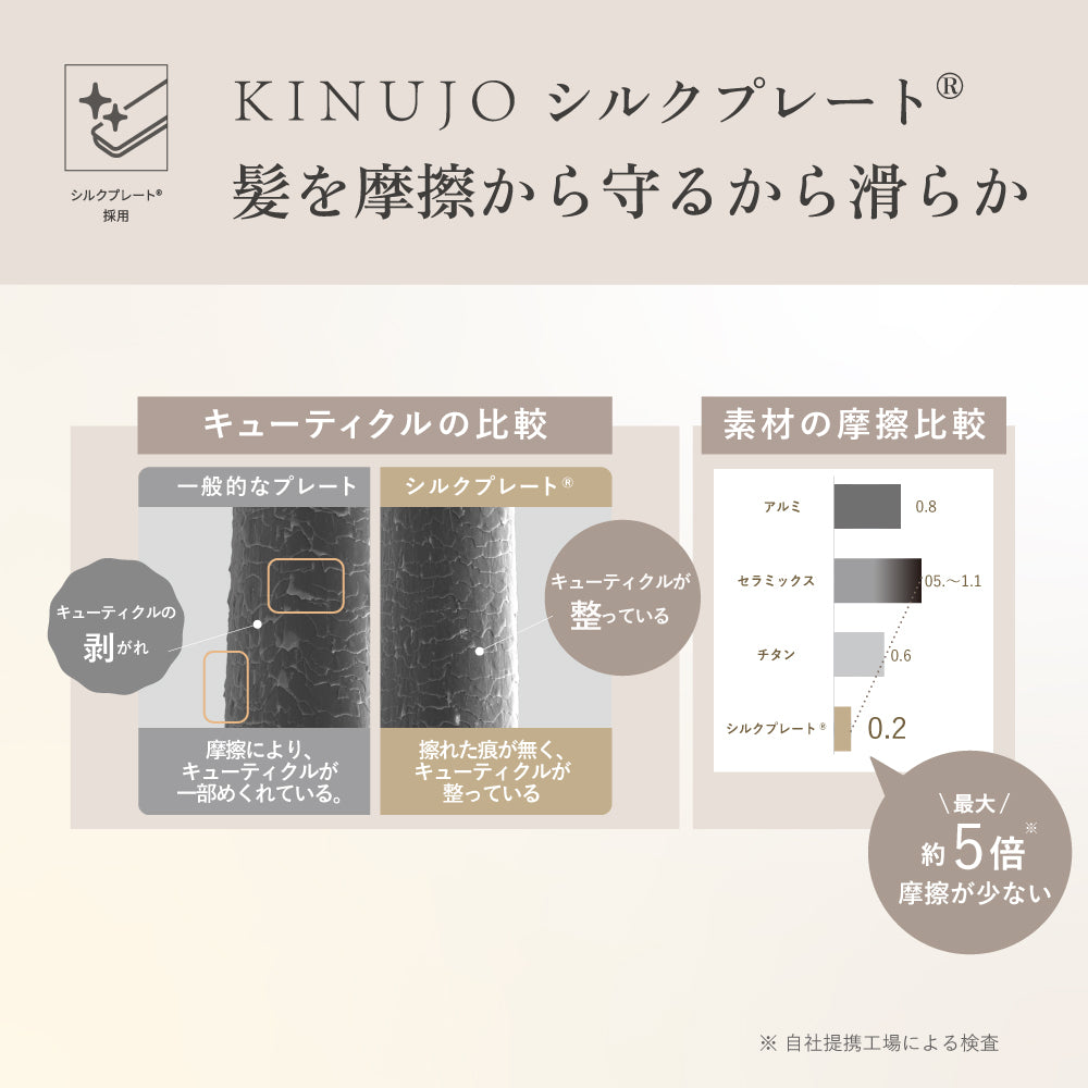 KINUJO MINI IRON -deux-（ドゥー）