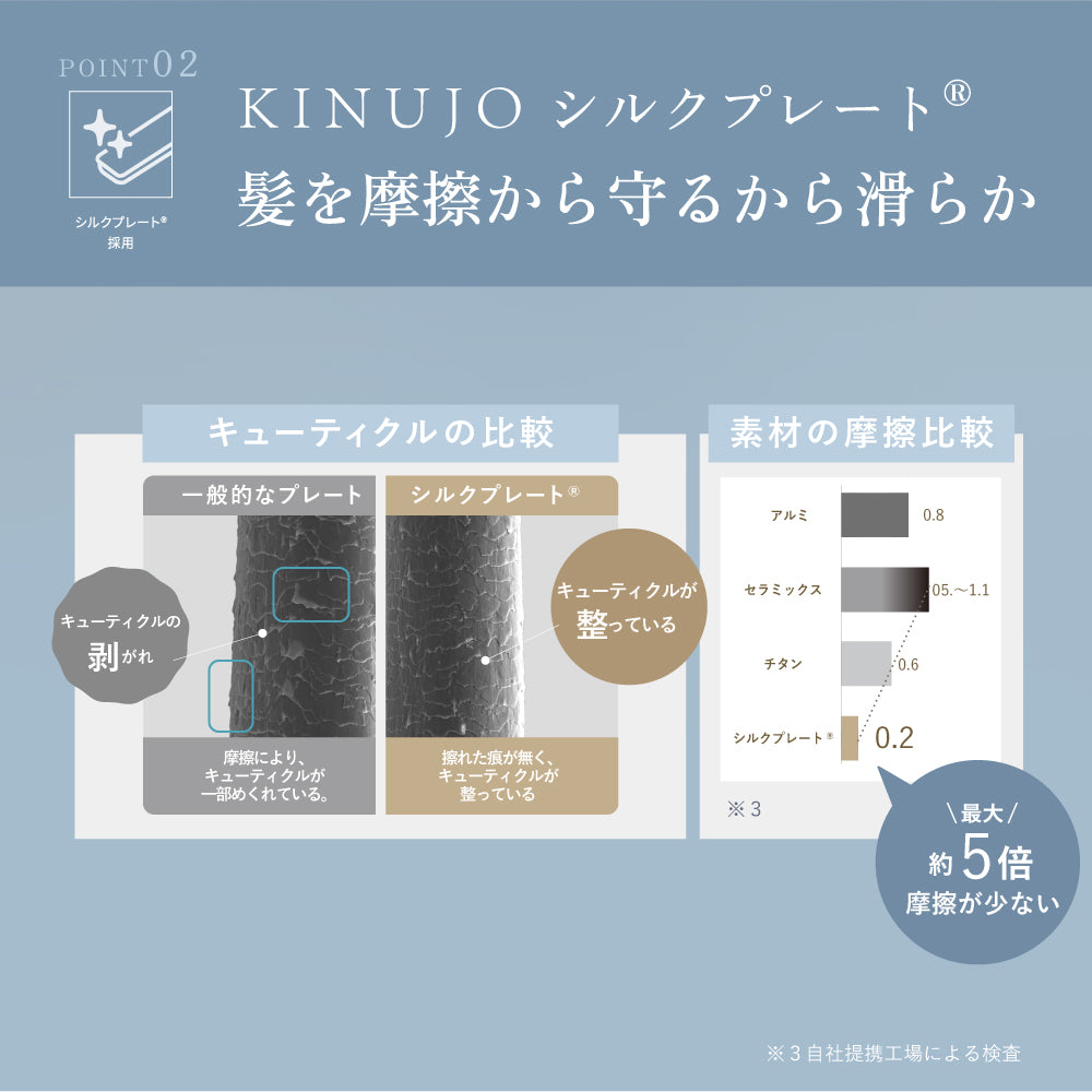 絹女〜KINUJO〜 ストレートヘアアイロン