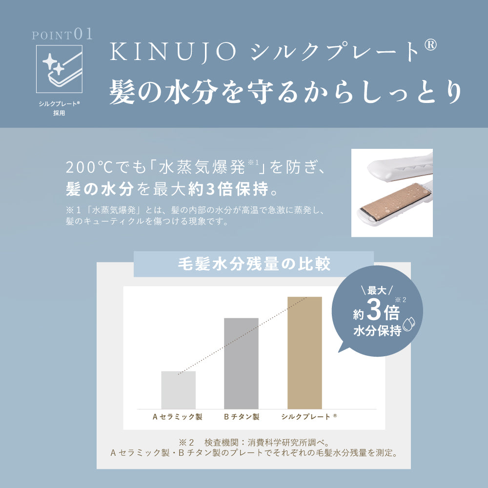 絹女〜KINUJO〜 ストレートヘアアイロン