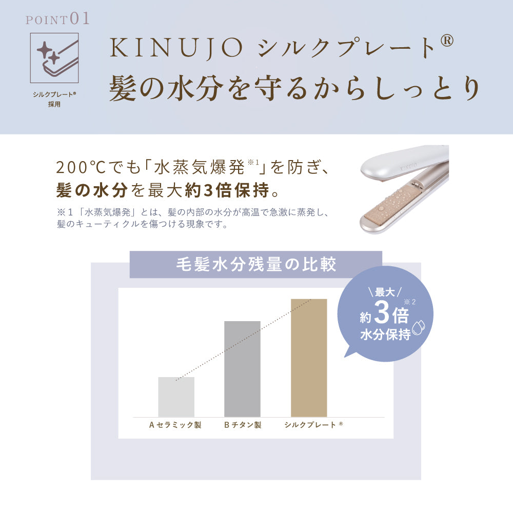 KINUJO Luxejewel（ラグジュエル コードレスアイロン）