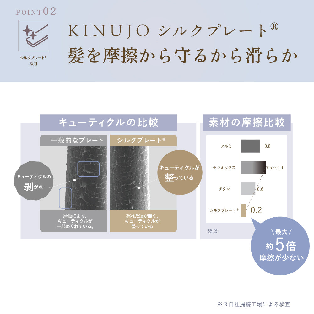 KINUJO Luxejewel（ラグジュエル コードレスアイロン）