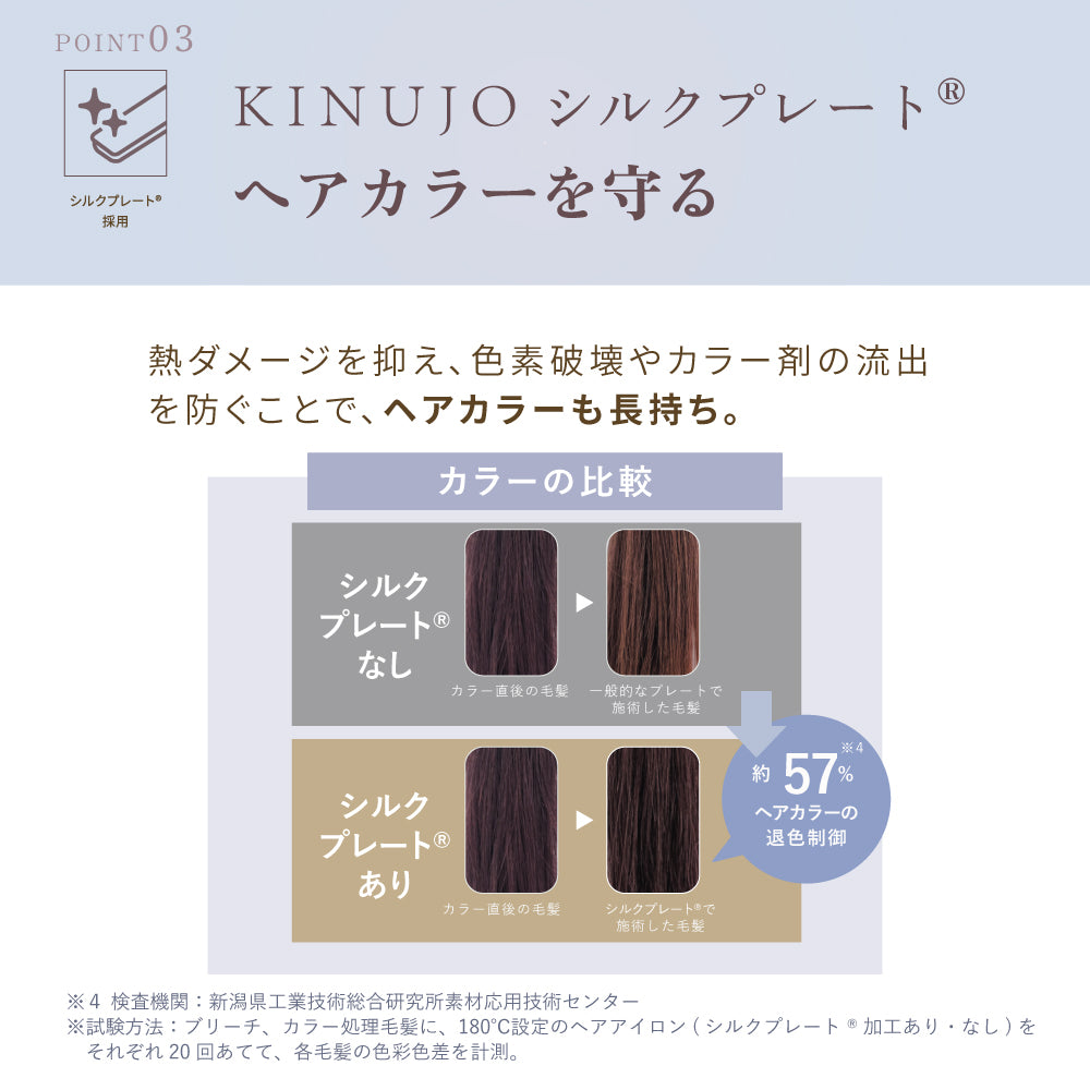 KINUJO Luxejewel（ラグジュエル コードレスアイロン）