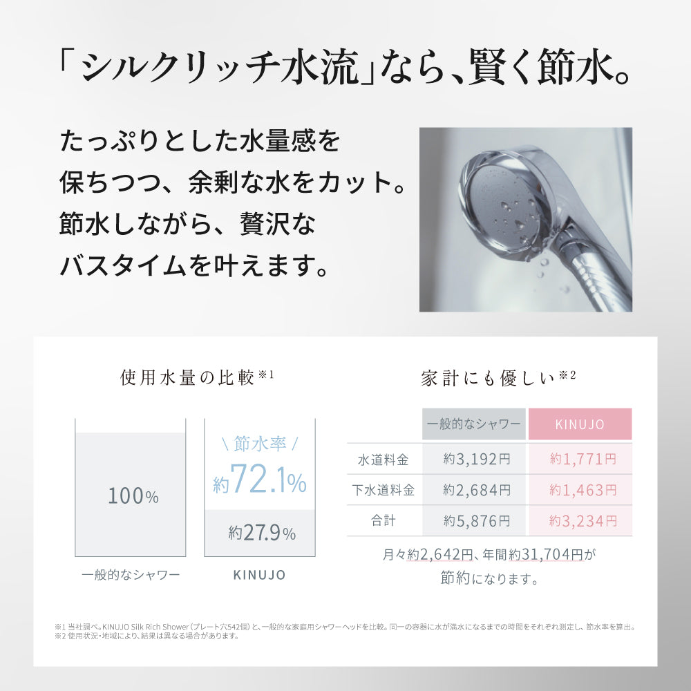 KINUJO Silk Rich Shower ＜ブラック＞（キヌージョ シルク リッチ シャワー ブラック）