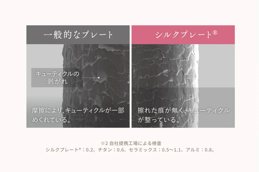 KINUJO Silk drop multi（シルクドロップマルチ）111g