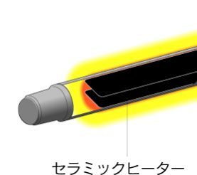 カールプロ SR-45のイメージ商品