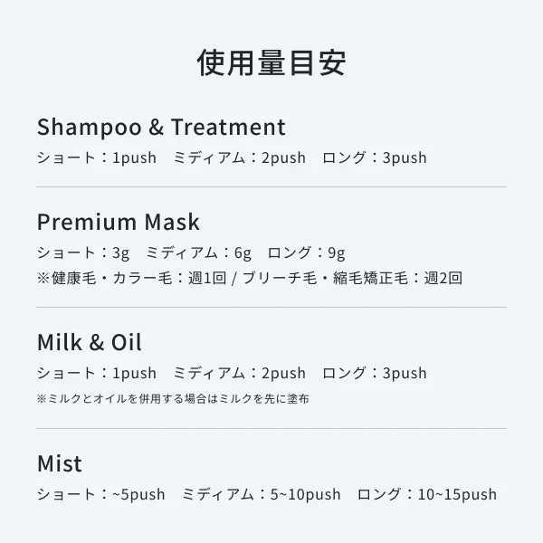 ディープレックス トリートメント バウンス 200g
