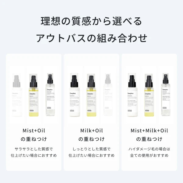 ディープレックス トリートメント バウンス 200g
