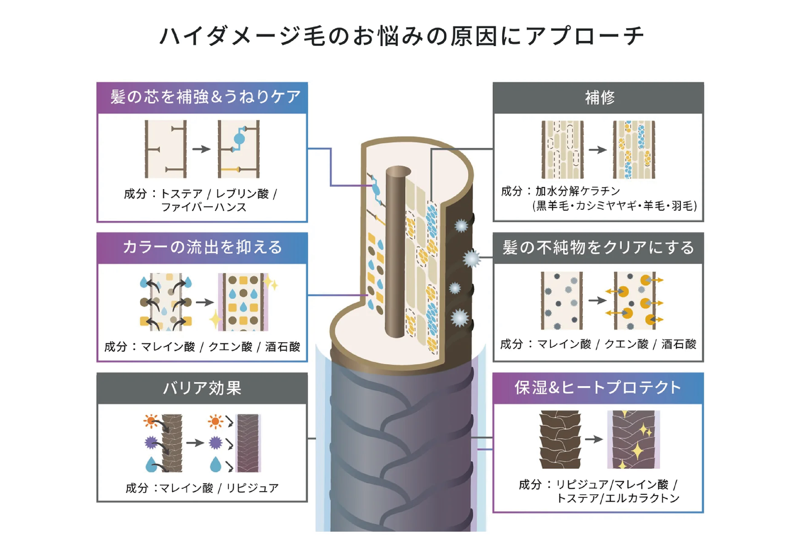 ディープレックス