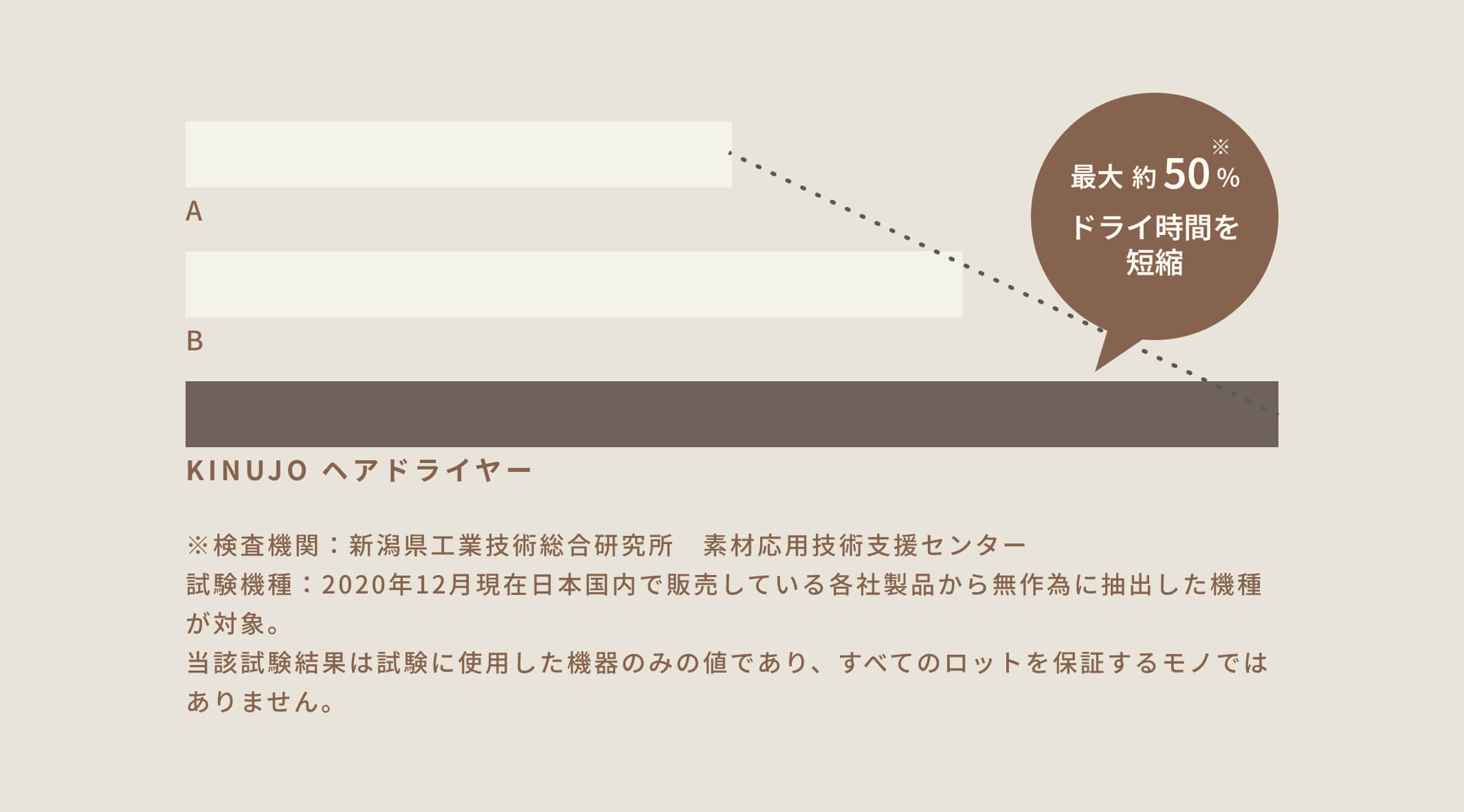 KINUJO Silk drop multi（シルクドロップマルチ）111g
